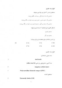 تحقیق درباره انواع مته حفاری