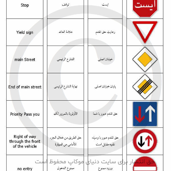 دانلود فایل word و PDF علائم راهنمایی و رانندگی به زبان فارسی و انگلیسی و عربی