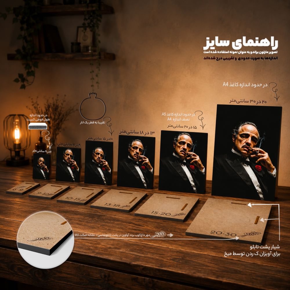 مجموعه تابلو شاسی از هنرمندان ایرانی به سبک نقاشی آبرنگ با رنگ نارنجی و آبی تصویر 2